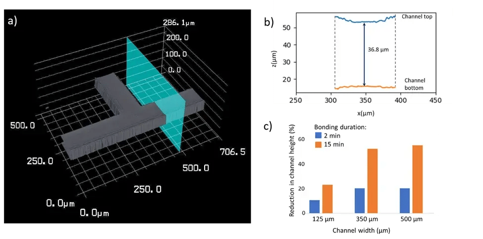 Figure 2 (1)
